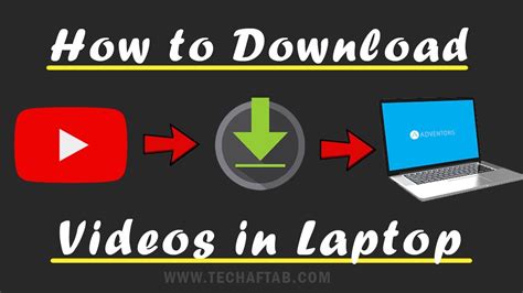 Mar 9, 2010 With ClipGrab, however, it is very easy to download videos on your PC or Mac and then transfer them on your mobile device. . How to download youtube videos in laptop